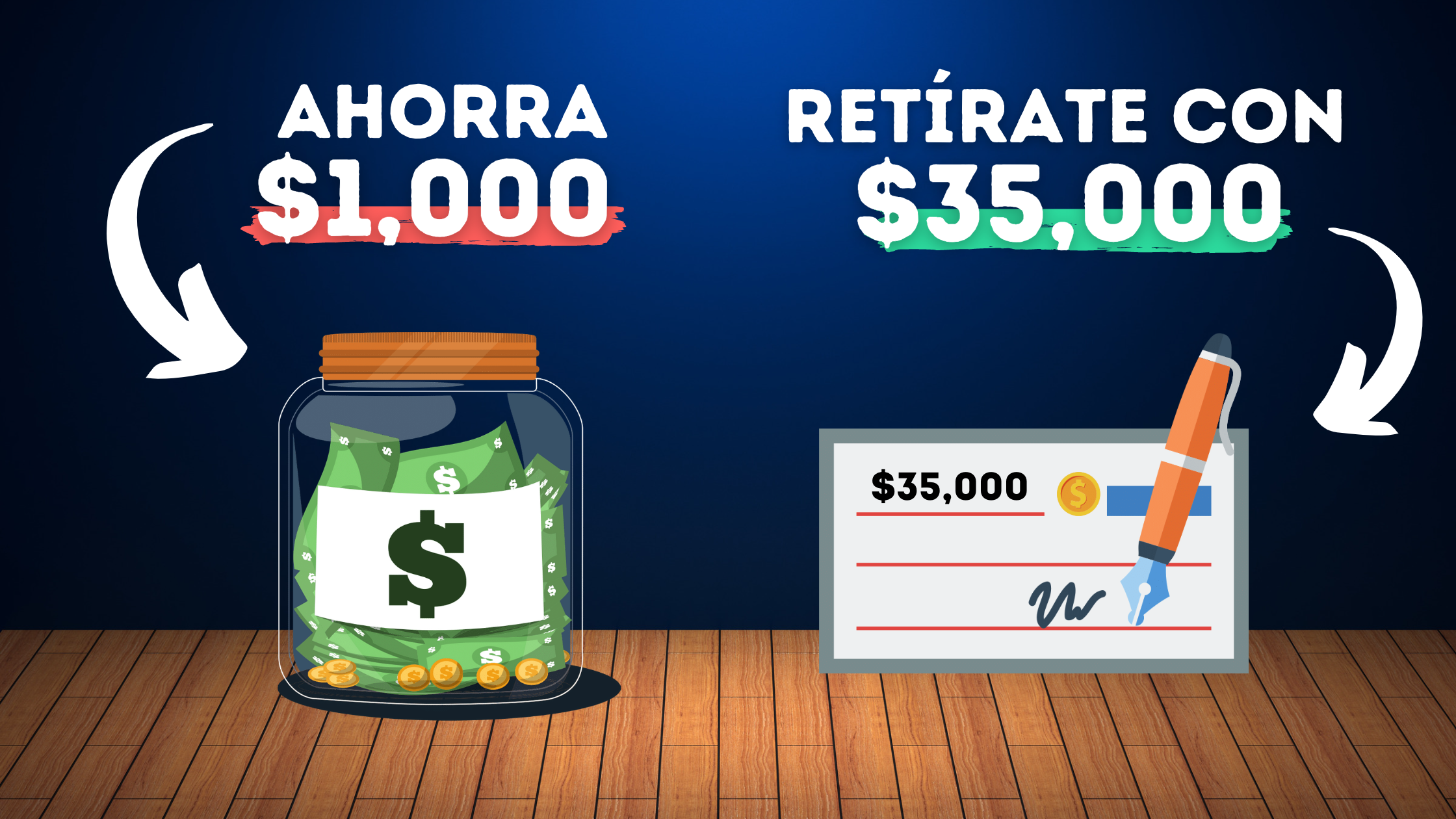 Ahorra $1,000 y retírate con $35,000 al mes