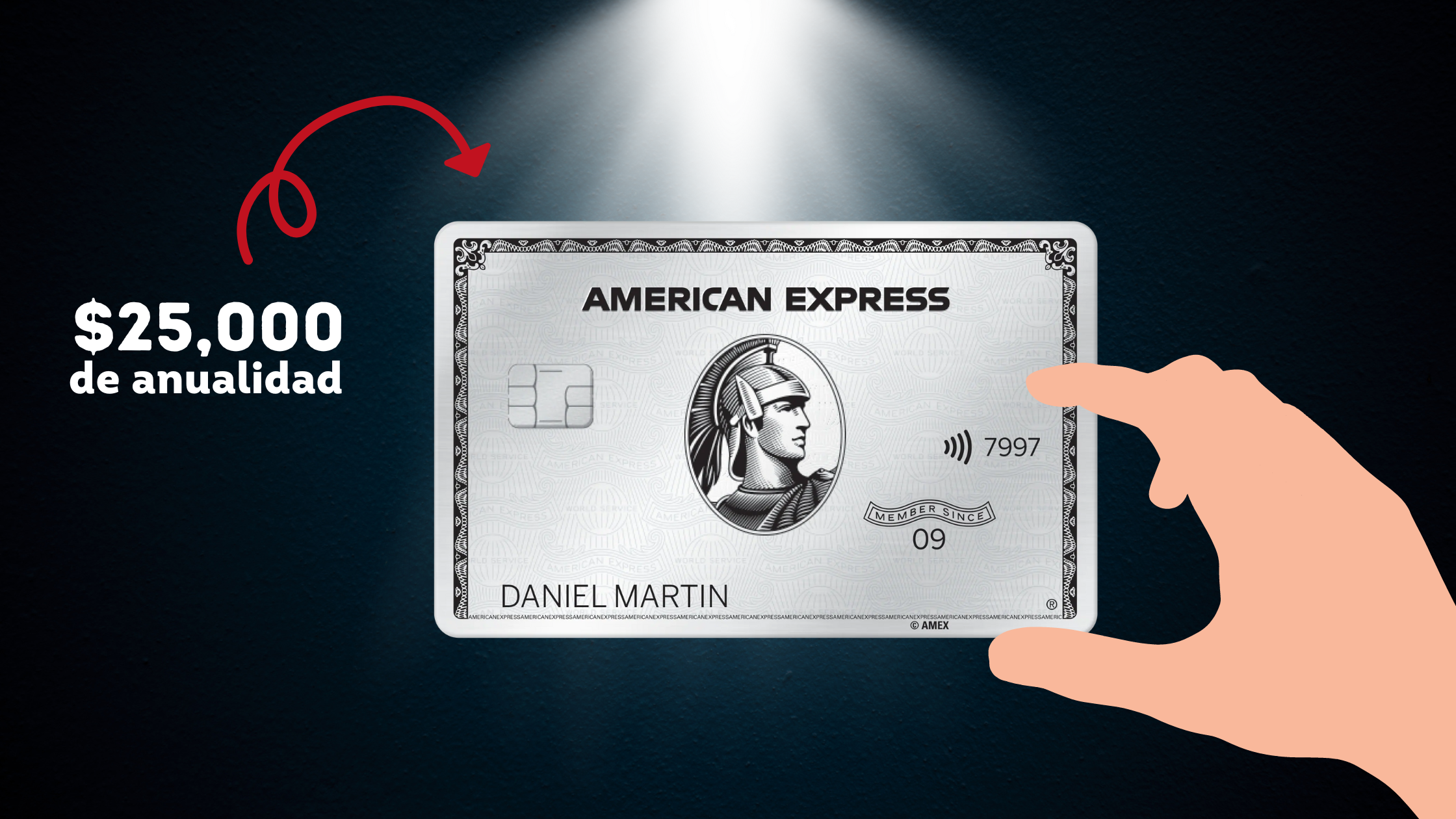 La Tarjeta American Express Platinum. ¿Vale la pena?