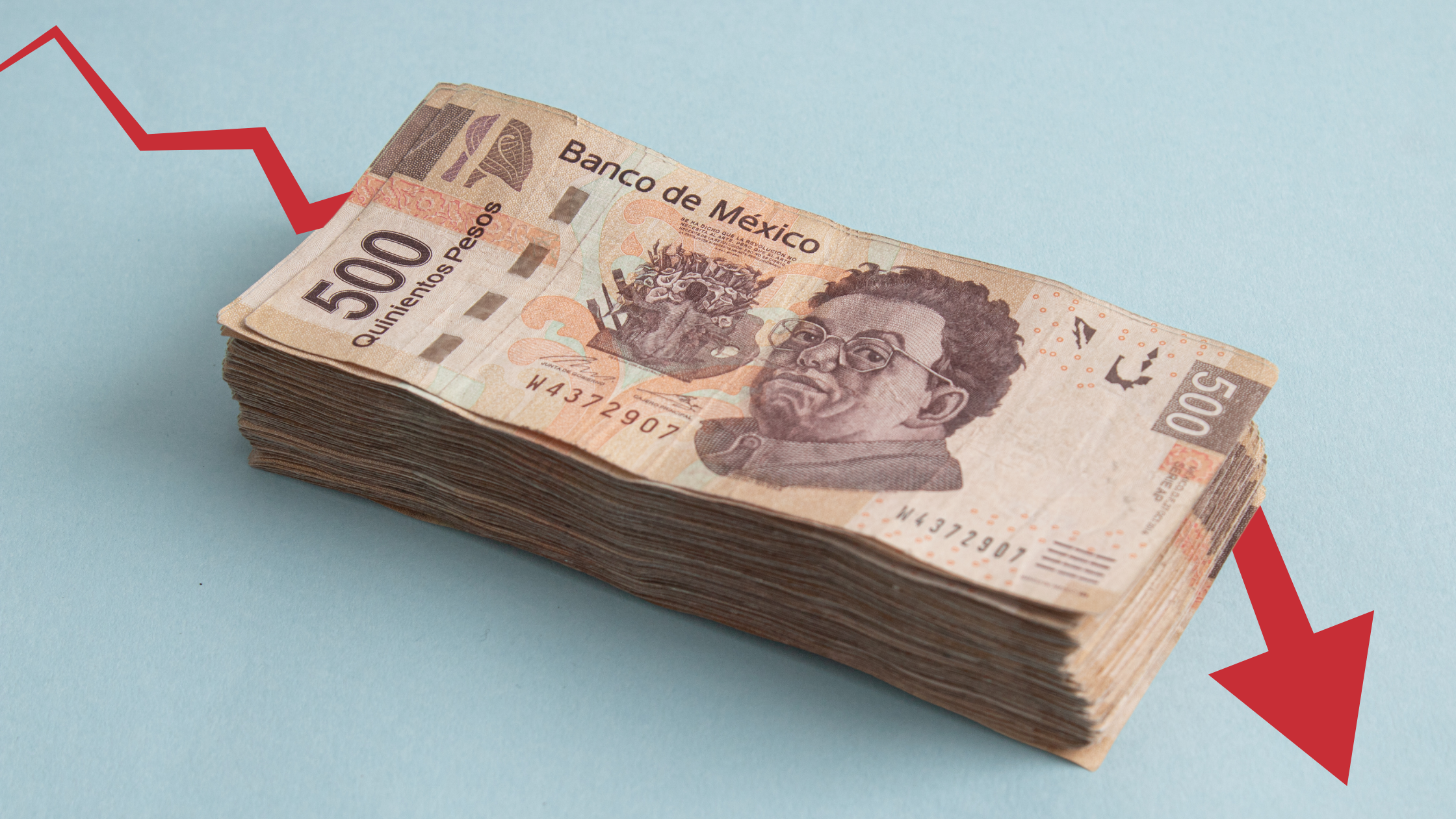 Fin del Súper Peso: Perdió 20% Contra al Dólar en 6 Meses