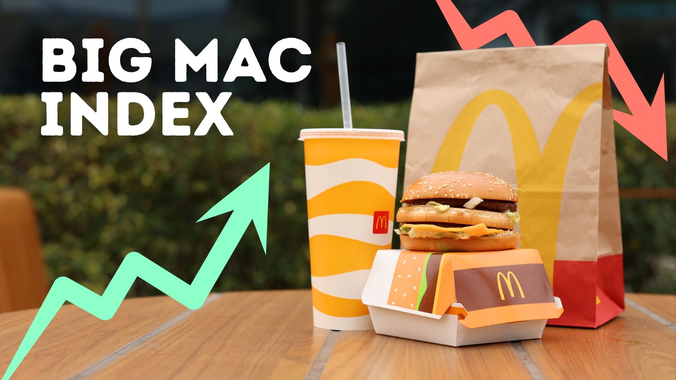 Cómo una Big Mac EXPONE El Bajo Salario de los Mexicanos